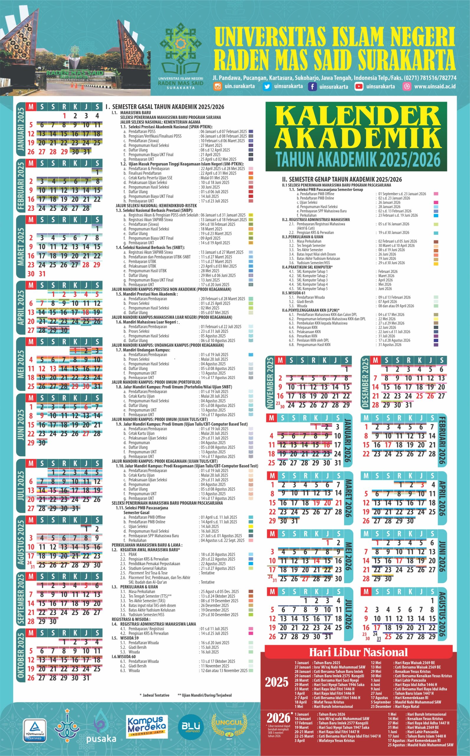 kalender akademik UIN Raden Mas Said Surakarta tahun ajaran 2025/2026